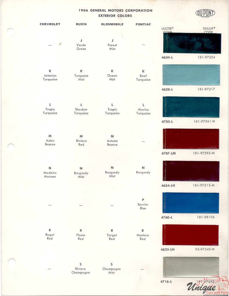 1966 General Motors Paint Charts DuPont 2